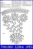 SAL Chiacchierino: corso base per apprendisti-404432_270662682988290_100001336823842_669866_153710882_n-jpg