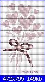 SAL Impariamo a fare il portaaghi-bouquet-de-coeurs-diagramme-jpg