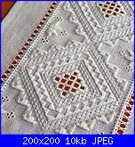 Sal impariamo l' ABC dell' Hardanger-hardanger-traditional-jpg