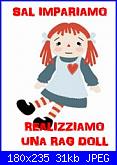 SAL Impariamo: Realizziamo una Rag Doll-raggedy_ann_rag_doll_postcard-rafe7ecb01ea94075b41ce6d1952ec0a7_vgbaq_8byvr_324-jpg