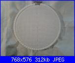 Impariamo il punto croce con retro perfetto-tela-jpg