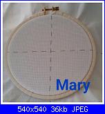 Impariamo il punto croce con retro perfetto-tela-intelaiata-jpg