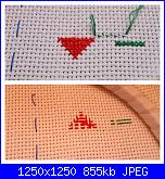 Impariamo il punto croce con retro perfetto-collage-jpg