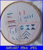 Impariamo il punto croce con retro perfetto-lez-3-e-4-jpg