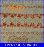 Sal impariamo: punto Vagonite-vagonite-2-1-jpg