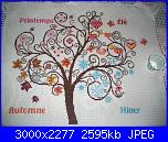 Votazioni 1° torneo di Megghy-imgp44251-jpg