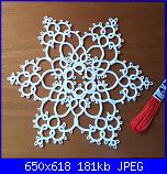 Categoria altre arti-centrinostellafoto01-jpg