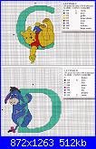 Alfabeto / sampler di Winnie The Pooh-47-5-jpg