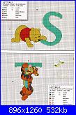 Alfabeto / sampler di Winnie The Pooh-47-13-jpg
