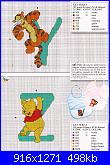 Alfabeto / sampler di Winnie The Pooh-47-16-jpg