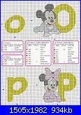 alfabeti disney-baby-o-p-jpg
