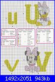 alfabeti disney-baby-u-v-jpg