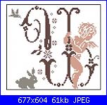 Alfabeti-lettera-u-jpg