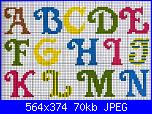 Alfabeti tradizionali colorati-alfa-95-1-jpg