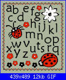 Alfabeti-coccinelles-gif