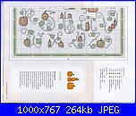 Alfabeti-alfabeto-zucche-2-jpg