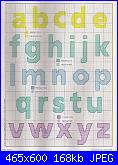 Alfabeti tradizionali colorati-09-jpg