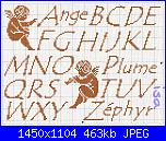 Alfabeti-de-fil-en-aiuguille-l%5Cabc-des-anges-jpg