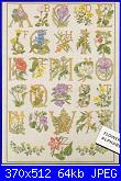 Alfabeti-70-9000%2520sampler%2520flower%2520abc%2520foto-jpg