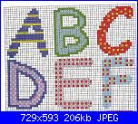 Alfabeti-alfa-multicolore-stampato-miuascolo-1-jpg