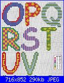 Alfabeti-alfa-multicolore-stampato-miuascolo-3-jpg