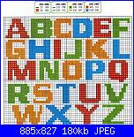 Alfabeti-alfa-stampato-completo-1-jpg