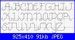 Alfabeti punto scritto-abc-17-jpg
