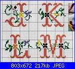 Alfabeti-puntodecruz-rba-alfa-3-jpg