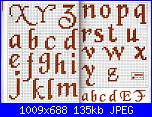 Alfabeti-img265%5B2%5D-jpg