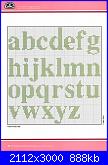 Alfabeti mondo fantastico-alfabeto-piccolo-jpg