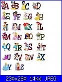 Alfabeti Cartoni Animati-83752953-jpg