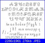 Alfabeti punto scritto-abc-jpg