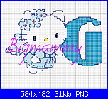 Alfabeto Hello Kitty Angelo Azzurro-g-hello-kitty-png