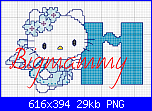 Alfabeto Hello Kitty Angelo Azzurro-h-hello-kitty-png