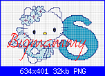 Alfabeto Hello Kitty Angelo Azzurro-s-hello-kitty-png