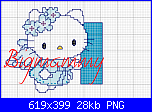 Alfabeto Hello Kitty Angelo Azzurro-i-hello-kitty-png