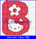 Alfabeto Hello Kitty Angelo Azzurro-alfabeto-hello-kitty-rosso-b-png