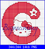 Alfabeto Hello Kitty Angelo Azzurro-alfabeto-hello-kitty-rosso-c-png