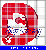 Alfabeto Hello Kitty Angelo Azzurro-alfabeto-hello-kitty-rosso-d-png