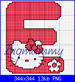 Alfabeto Hello Kitty Angelo Azzurro-alfabeto-hello-kitty-rosso-e-png