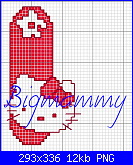 Alfabeto Hello Kitty Angelo Azzurro-alfabeto-hello-kitty-rosso-i-png