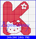 Alfabeto Hello Kitty Angelo Azzurro-alfabeto-hello-kitty-rosso-k-png