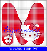 Alfabeto Hello Kitty Angelo Azzurro-alfabeto-hello-kitty-rosso-m-png