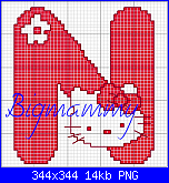 Alfabeto Hello Kitty Angelo Azzurro-alfabeto-hello-kitty-rosso-n-png