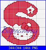 Alfabeto Hello Kitty Angelo Azzurro-alfabeto-hello-kitty-rosso-s-png