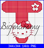 Alfabeto Hello Kitty Angelo Azzurro-alfabeto-hello-kitty-rosso-t-png