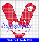 Alfabeto Hello Kitty Angelo Azzurro-alfabeto-hello-kitty-rosso-v-png