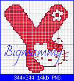 Alfabeto Hello Kitty Angelo Azzurro-alfabeto-hello-kitty-rosso-y-png