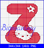 Alfabeto Hello Kitty Angelo Azzurro-alfabeto-hello-kitty-rosso-z-png