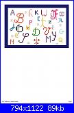 Alfabeti tradizionali colorati-alf2-jpg